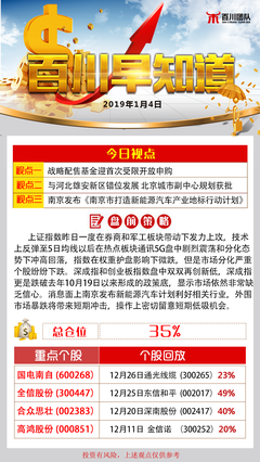 美股暴跌，A股是否難逃魔咒？深度解析與應對策略